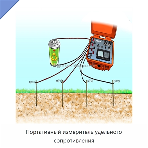 Портативный измеритель удельного сопротивления