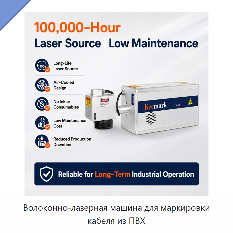 Волоконно-лазерная машина для маркировки кабеля из ПВХ — Лазерные маркировочные станки