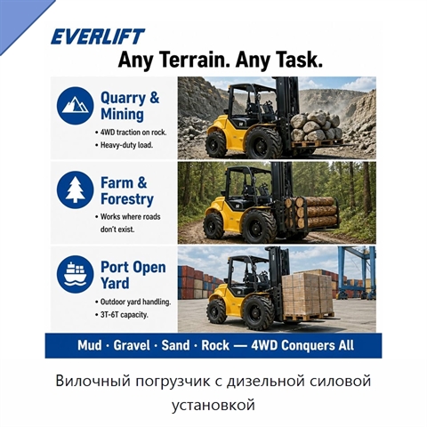 Вилочный погрузчик с дизельной силовой установкой