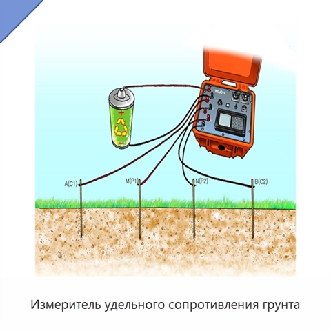 Измеритель удельного сопротивления грунта