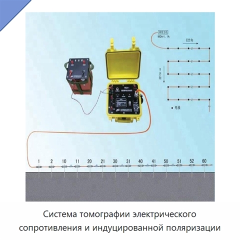 Система томографии электрического сопротивления и индуцированной поляризации