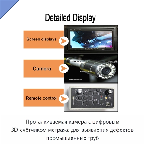 Проталкиваемая камера с цифровым 3D-счётчиком метража для выявления дефектов промышленных труб