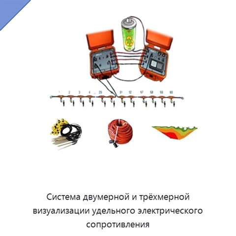 Система двумерной и трёхмерной визуализации удельного электрического сопротивления
