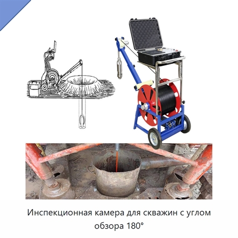 Инспекционная камера для скважин с углом обзора 180°