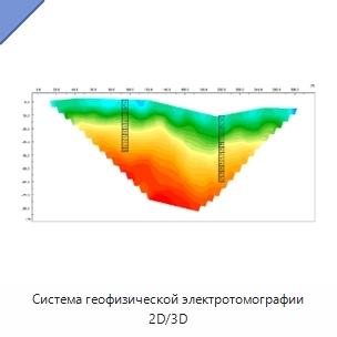 Система геофизической электротомографии 2D/3D