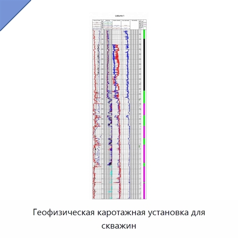 Геофизическая каротажная установка для скважин