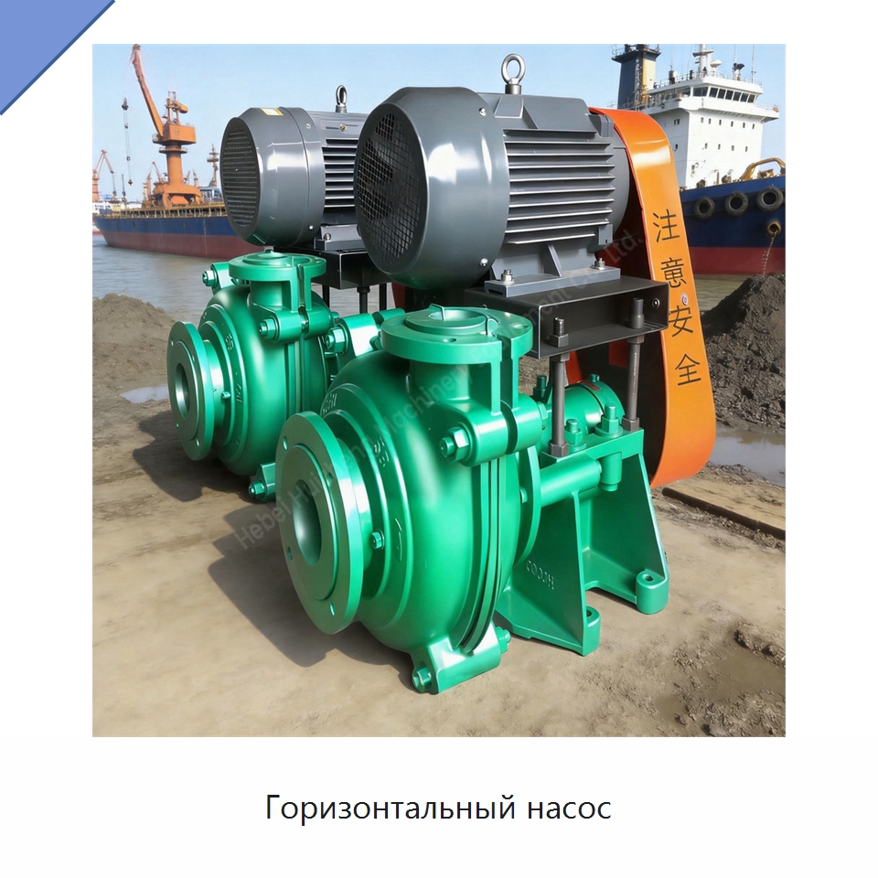Горизонтальный насос — Насосы