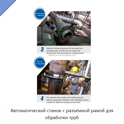 Автоматический станок с разъёмной рамой для обработки труб