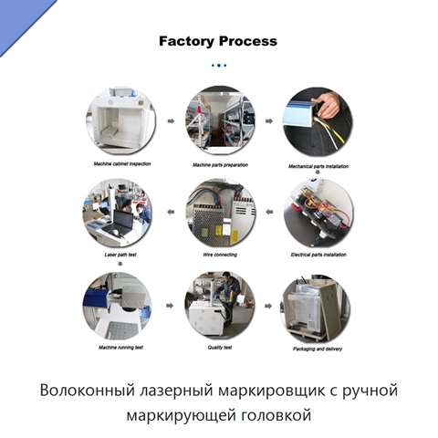 Волоконный лазерный маркировщик с ручной маркирующей головкой