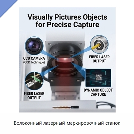 Волоконный лазерный маркировочный станок
