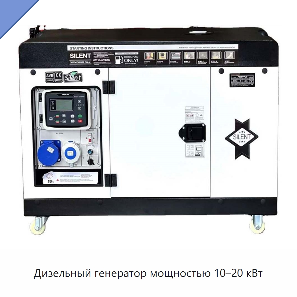 Дизельный генератор мощностью 10–20 кВт — Дизельные генераторы