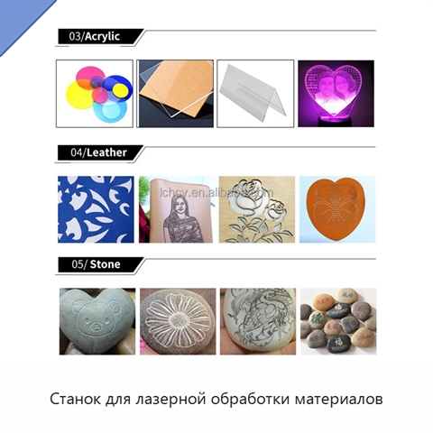 Станок для лазерной обработки материалов