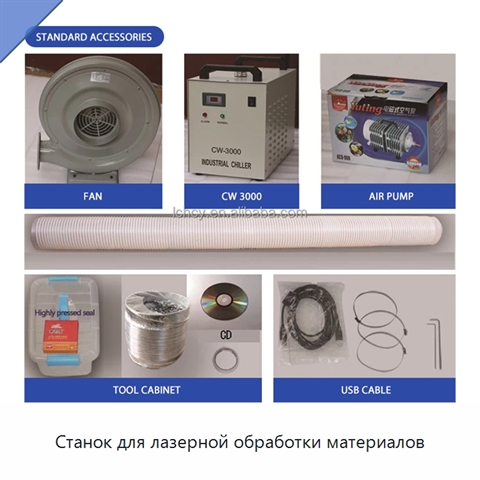 Станок для лазерной обработки материалов