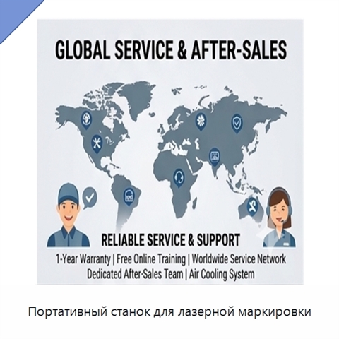 Портативный станок для лазерной маркировки