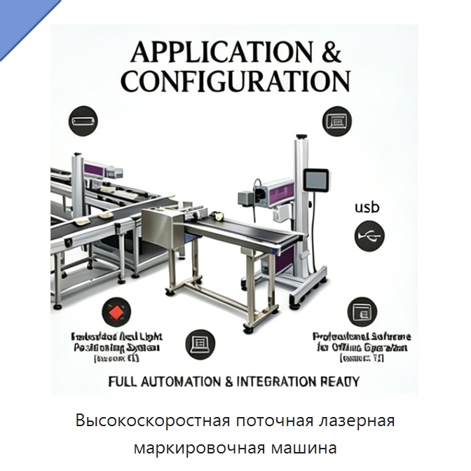 Высокоскоростная поточная лазерная маркировочная машина — Лазерные маркировочные станки