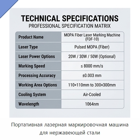 Портативная лазерная маркировочная машина для нержавеющей стали