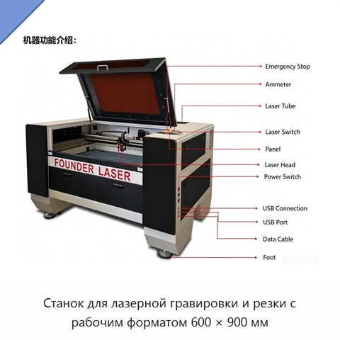 Станок для лазерной гравировки и резки с рабочим форматом 600 × 900 мм