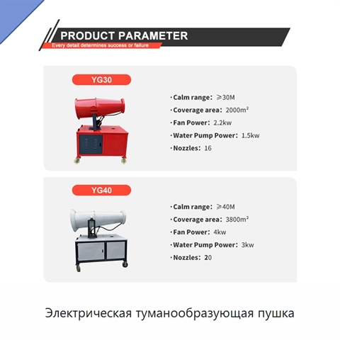 Электрическая туманообразующая пушка