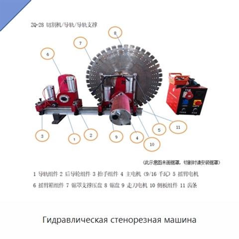 Гидравлическая стенорезная машина