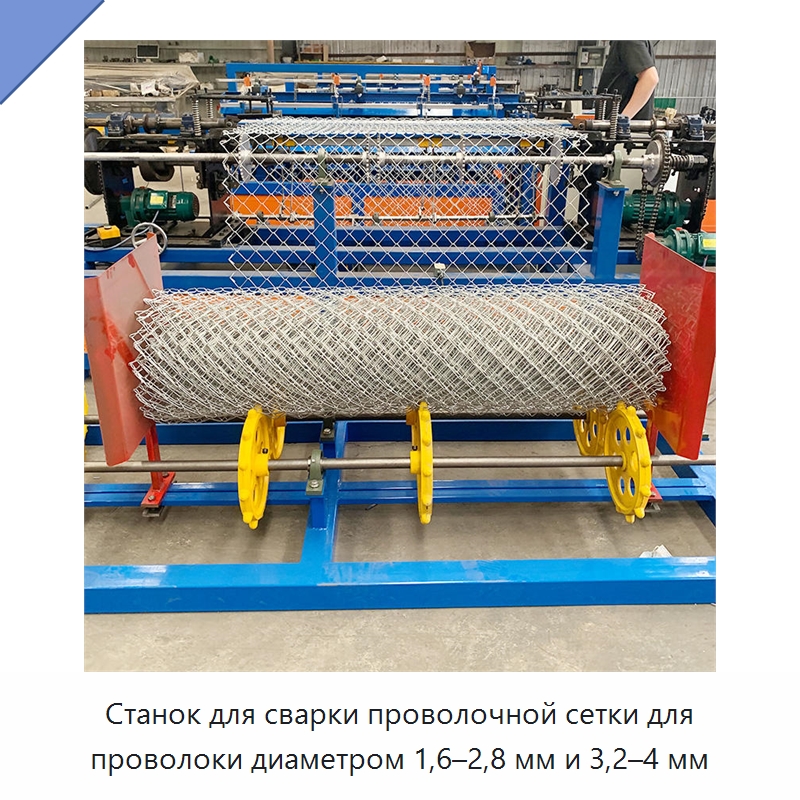 Станок для сварки проволочной сетки для проволоки диаметром 1,6–2,8 мм и 3,2–4 мм — Оборудование для производства проволочной сетки