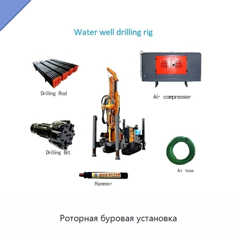 Роторная буровая установка