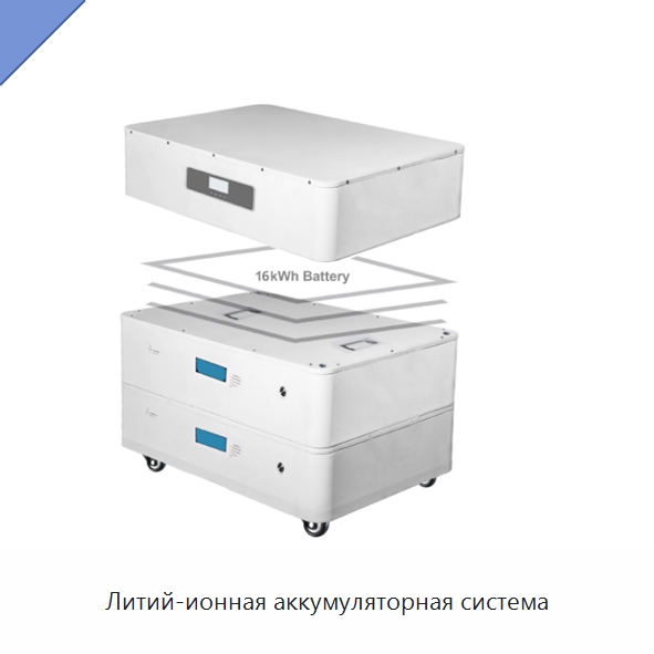 Литий-ионная аккумуляторная система — Домашние системы накопления энергии