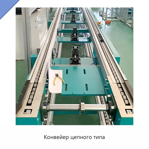Конвейер цепного типа