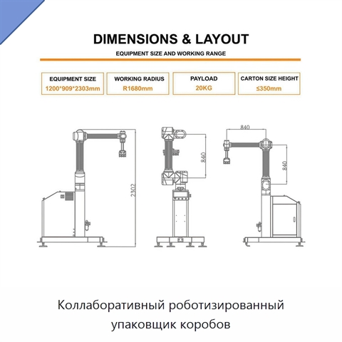Коллаборативный роботизированный упаковщик коробов