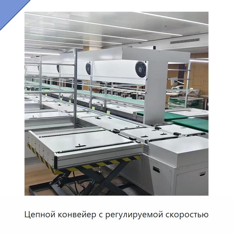 Цепной конвейер с регулируемой скоростью — Специальные конвейеры