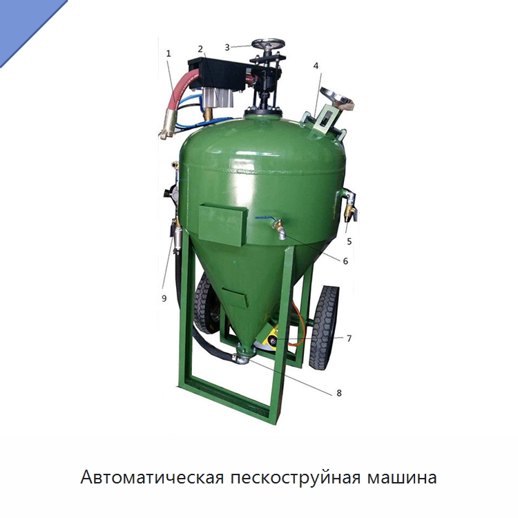Автоматическая пескоструйная машина — Специальное бывшее в употреблении оборудование