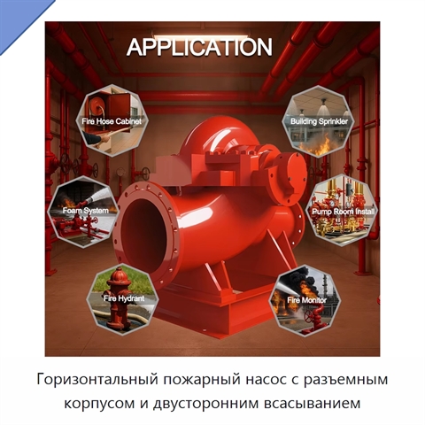 Горизонтальный пожарный насос с разъемным корпусом и двусторонним всасыванием