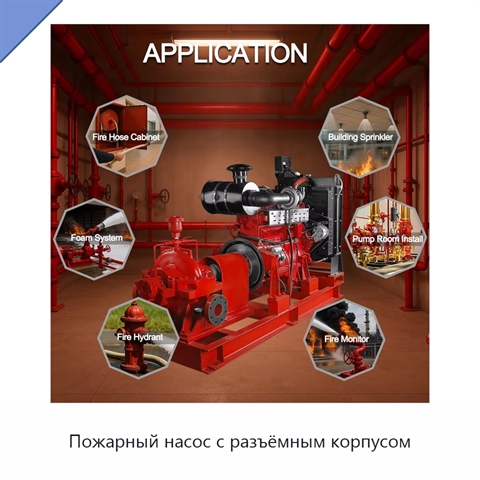 Пожарный насос с разъёмным корпусом