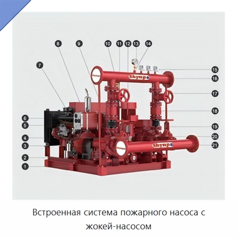 Встроенная система пожарного насоса с жокей-насосом