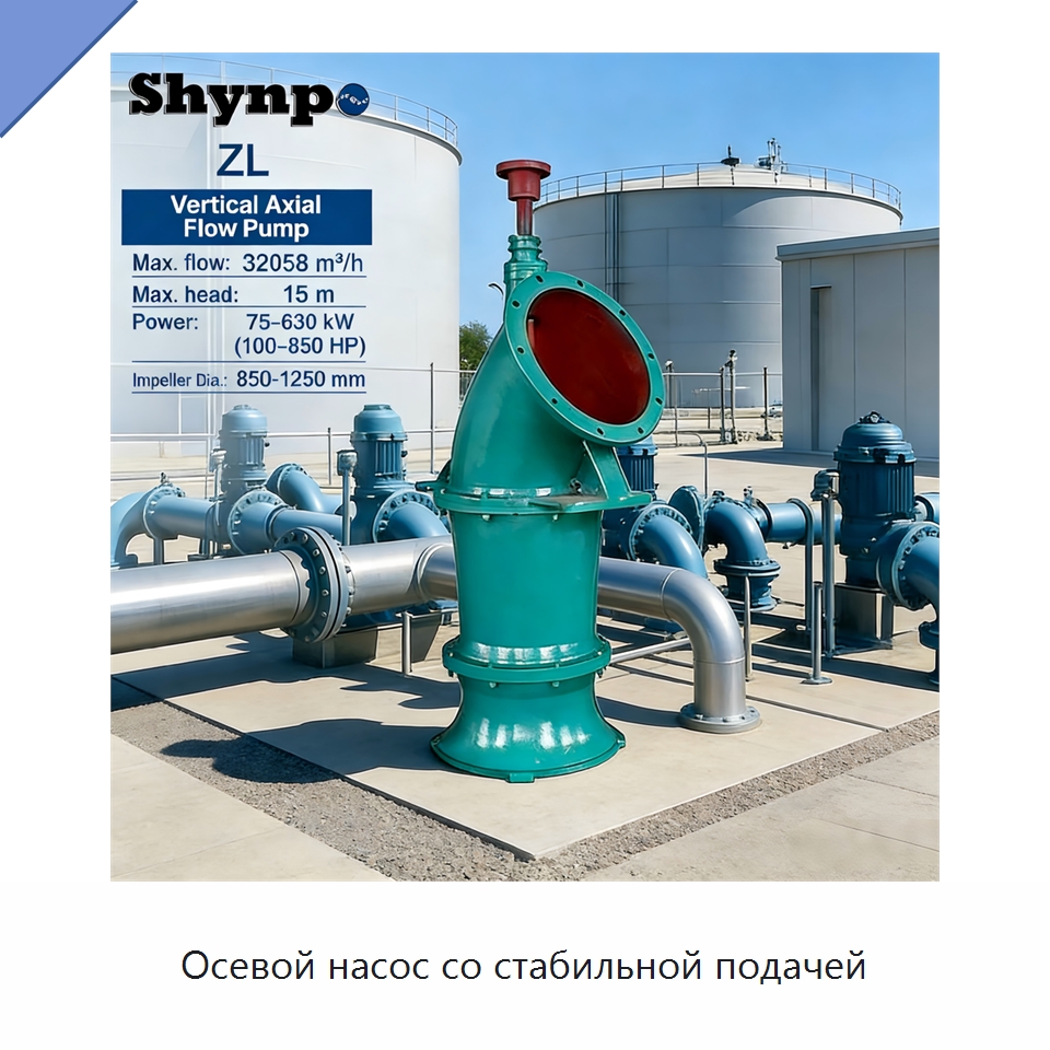 Осевой насос со стабильной подачей — Насосы