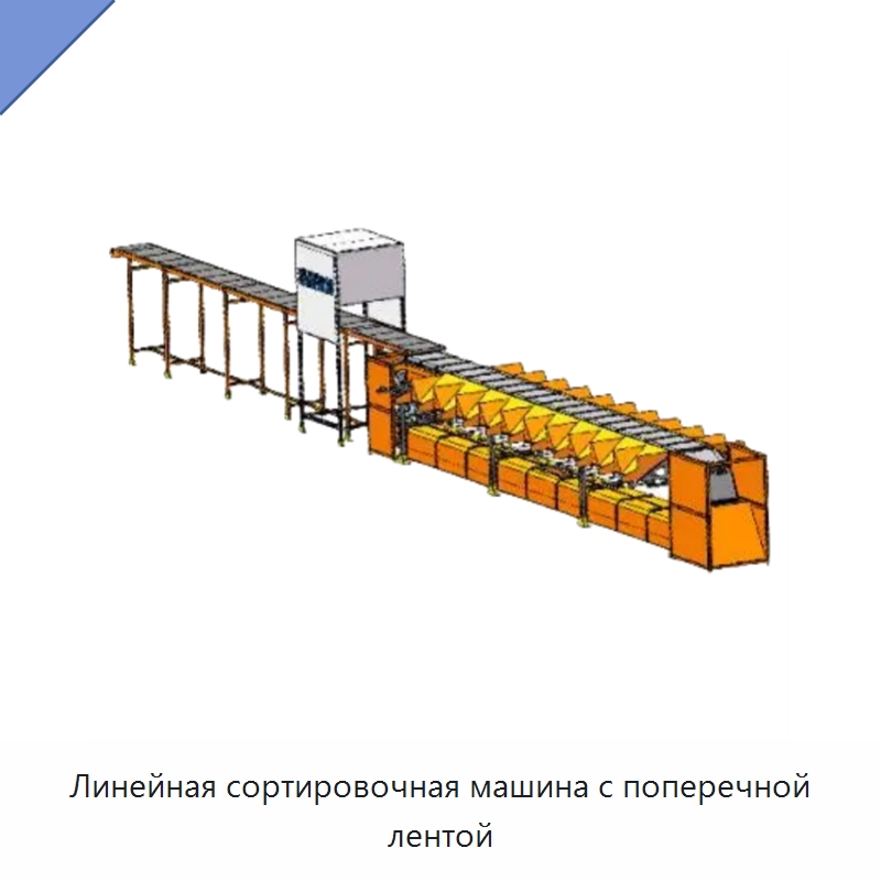 Линейная сортировочная машина с поперечной лентой — Сортировочный конвейер