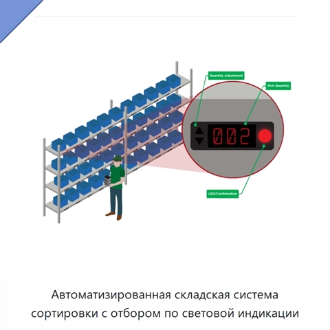 Автоматизированная складская система сортировки с отбором по световой индикации