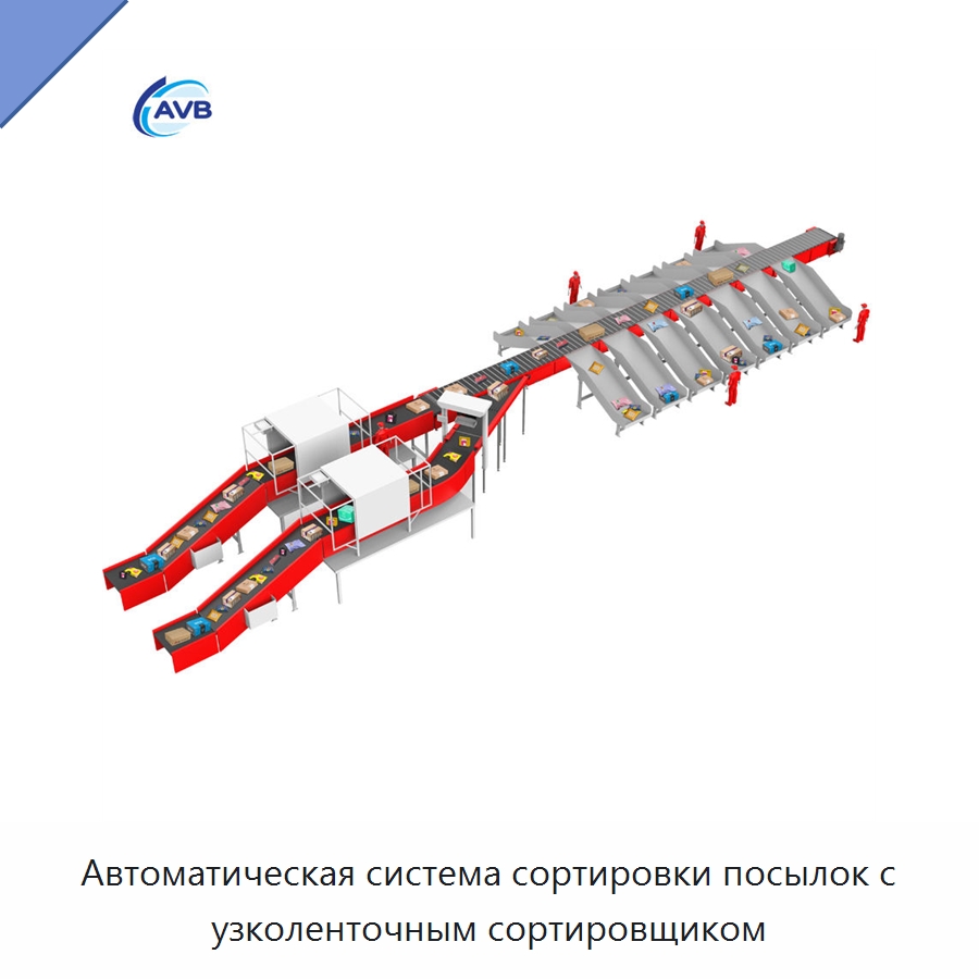 Автоматическая система сортировки посылок с узколенточным сортировщиком — Сортировочный конвейер