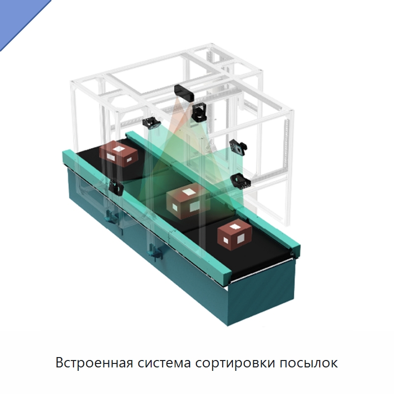 Встроенная система сортировки посылок — Сортировочный конвейер