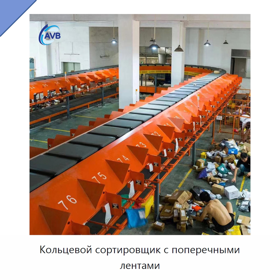 Кольцевой сортировщик с поперечными лентами — Сортировочный конвейер