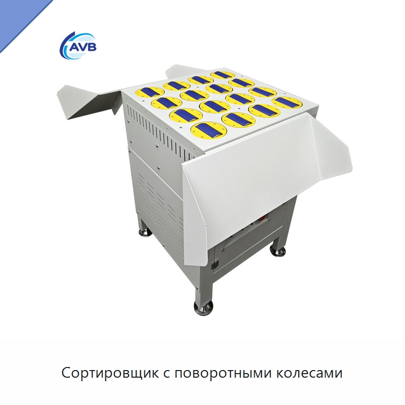 Сортировщик с поворотными колесами — Сортировочный конвейер