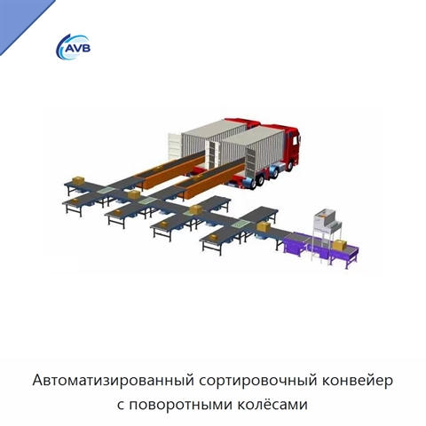 Автоматизированный сортировочный конвейер с поворотными колёсами