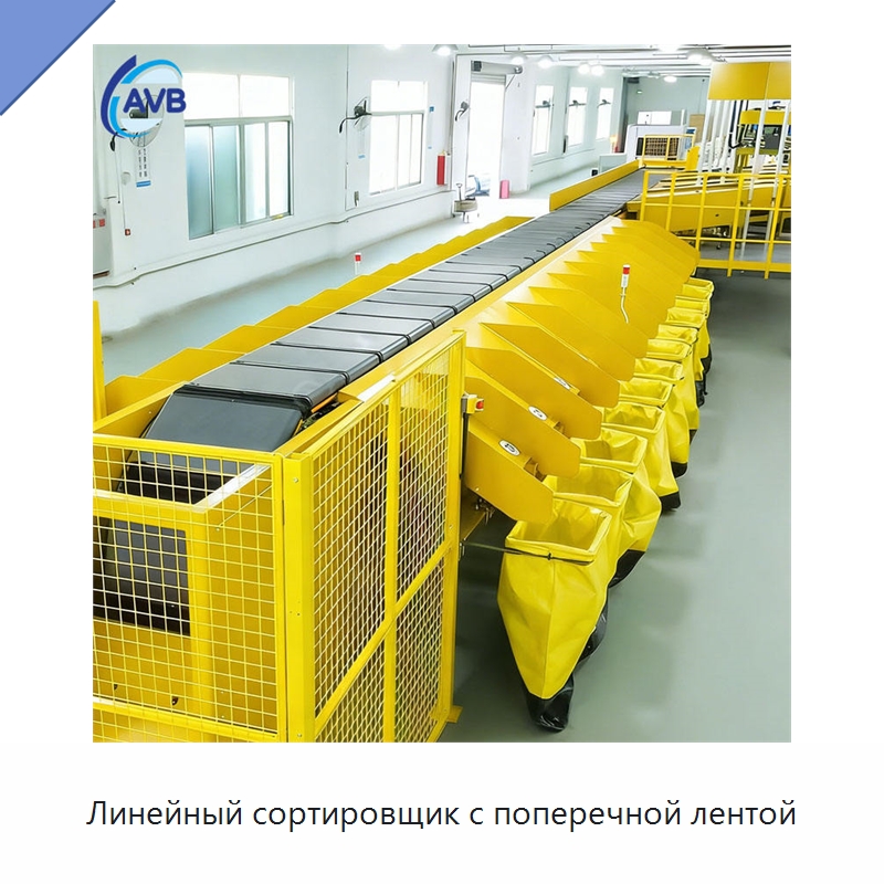 Линейный сортировщик с поперечной лентой — Сортировочный конвейер