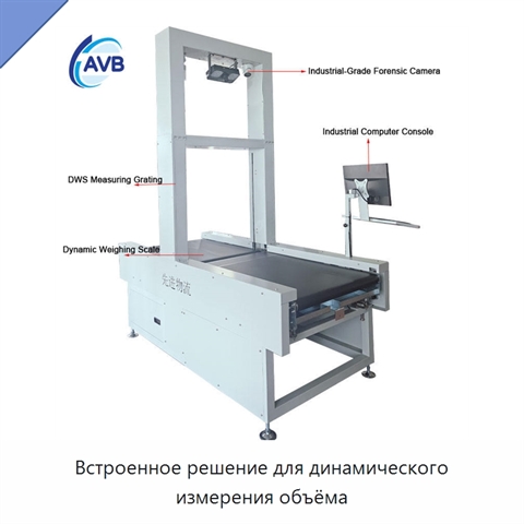 Встроенное решение для динамического измерения объёма