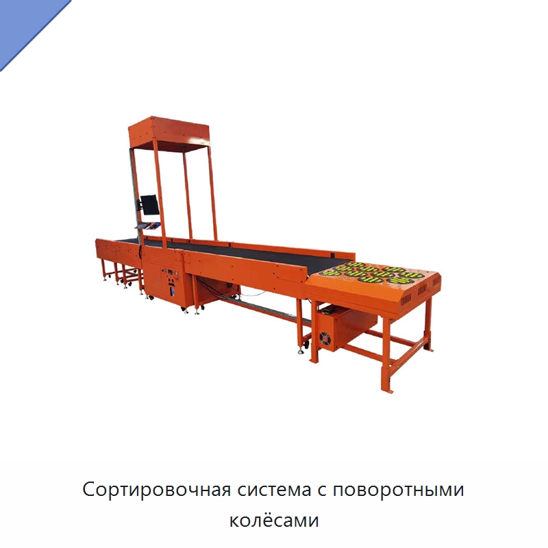 Сортировочная система с поворотными колёсами — Сортировочный конвейер