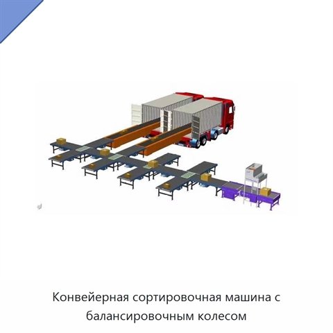 Конвейерная сортировочная машина с балансировочным колесом