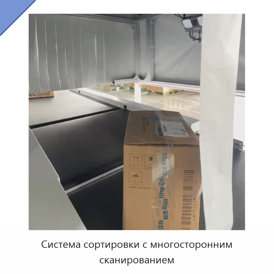 Система сортировки с многосторонним сканированием — Сортировочный конвейер