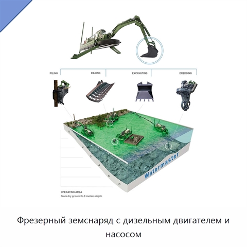 Фрезерный земснаряд с дизельным двигателем и насосом