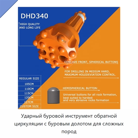 Ударный буровой инструмент обратной циркуляции с буровым долотом для сложных пород