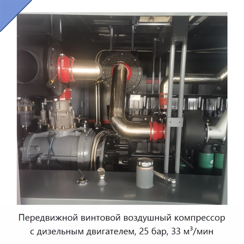 Передвижной винтовой воздушный компрессор с дизельным двигателем, 25 бар, 33 м³/мин