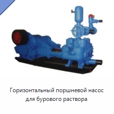 Горизонтальный поршневой насос для бурового раствора